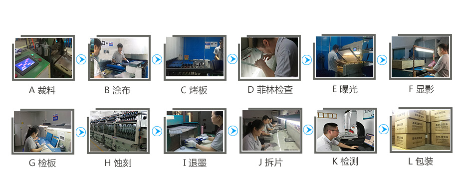 蝕刻加工工藝流程 蝕刻加工工藝流程